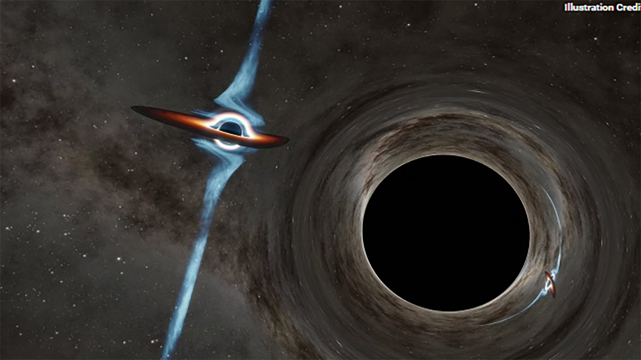 นี่คือวิธีที่หลุมดำแสดงอายุของจักรวาล